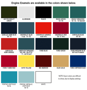 POR15 Engine Colour Chart