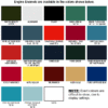 POR15 Engine Enamel Colour Chart