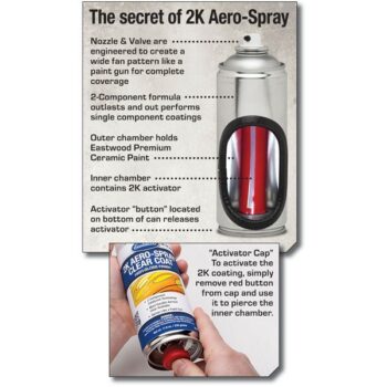 The secret of eastwood 2k paint