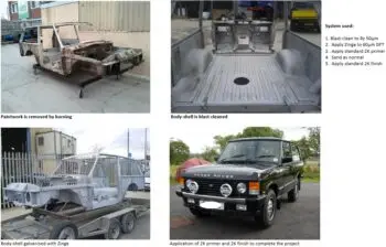 Zinga Cold Galvanising System - Anti Rust / Corrosion Zinc Coating (5kg)