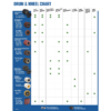 Eastwood Contour SCT® - Surface Conditioning Tool