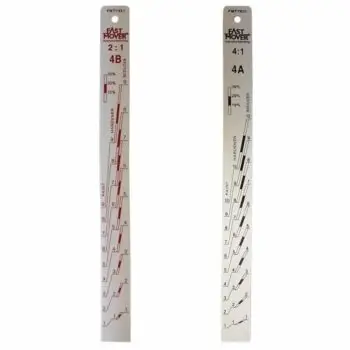 Paint measuring stick