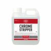 Chrome Stripper