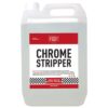 Chrome Stripper Solution