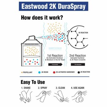 2K DuraSpray Clear High Gloss - Image 2