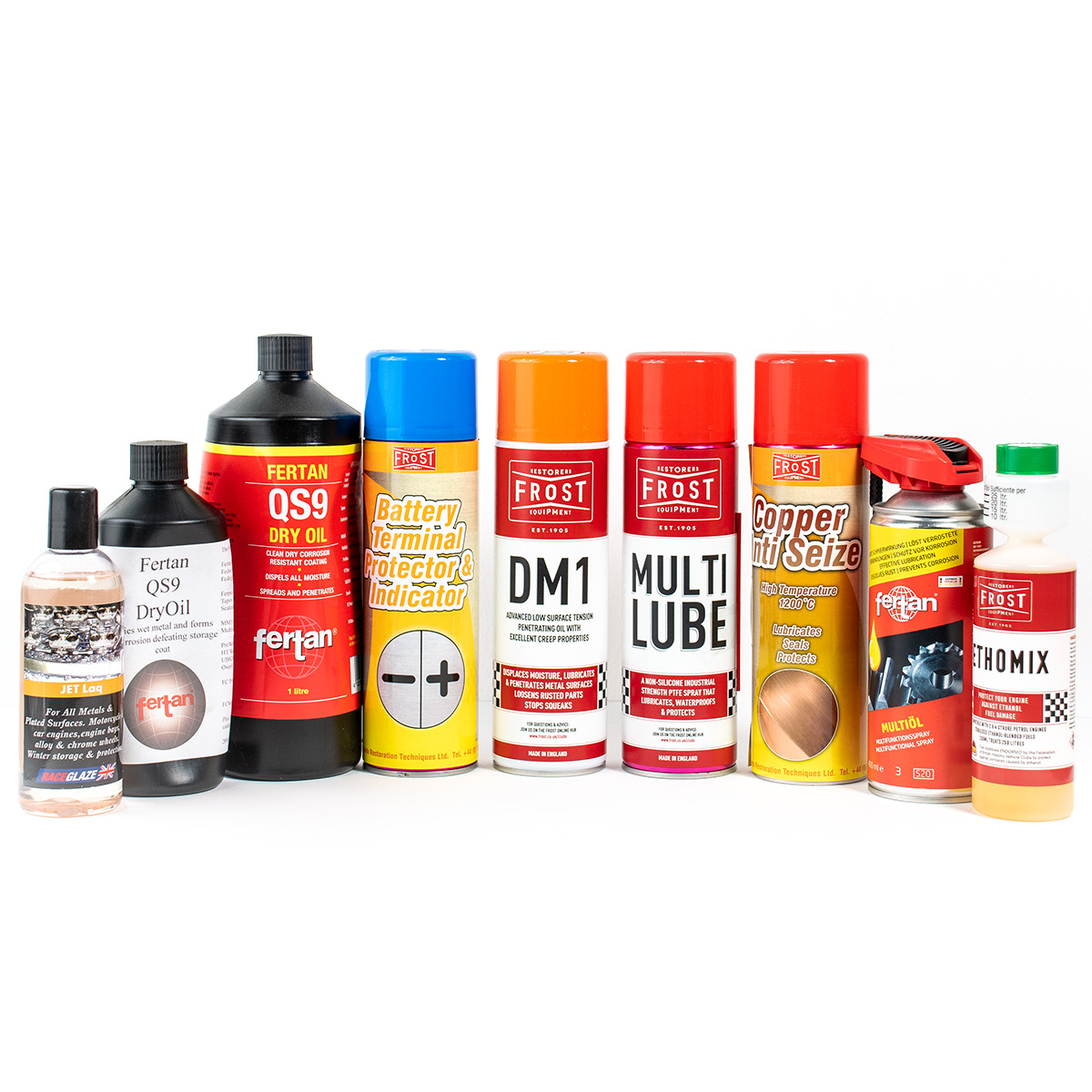 Frost Winter Protection Kit Frost Auto Restoration Techniques