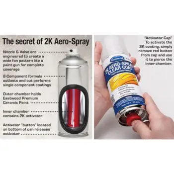2K Aerospray High Build Urethane Primer Gray