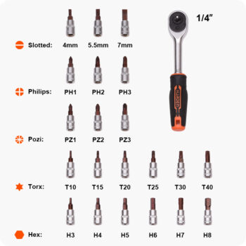 1/2" & 3/8" & 1/4" Dr. Socket Set (132 Piece)