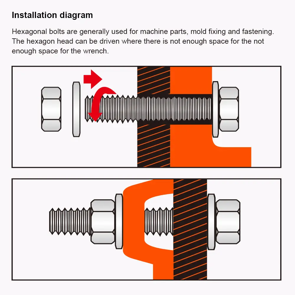 Nut & Bolt HEX Sets - 8 Different Sizes - Choose your size from the dropdown below - Image 2