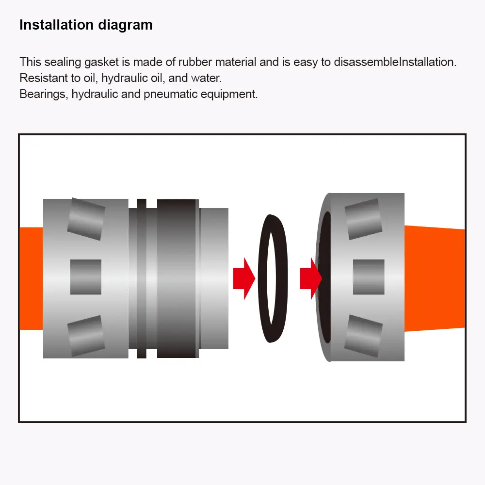 Sealing O Ring Sets - 6 Different Sizes - Choose your size by clicking one of the boxes below. - Image 5