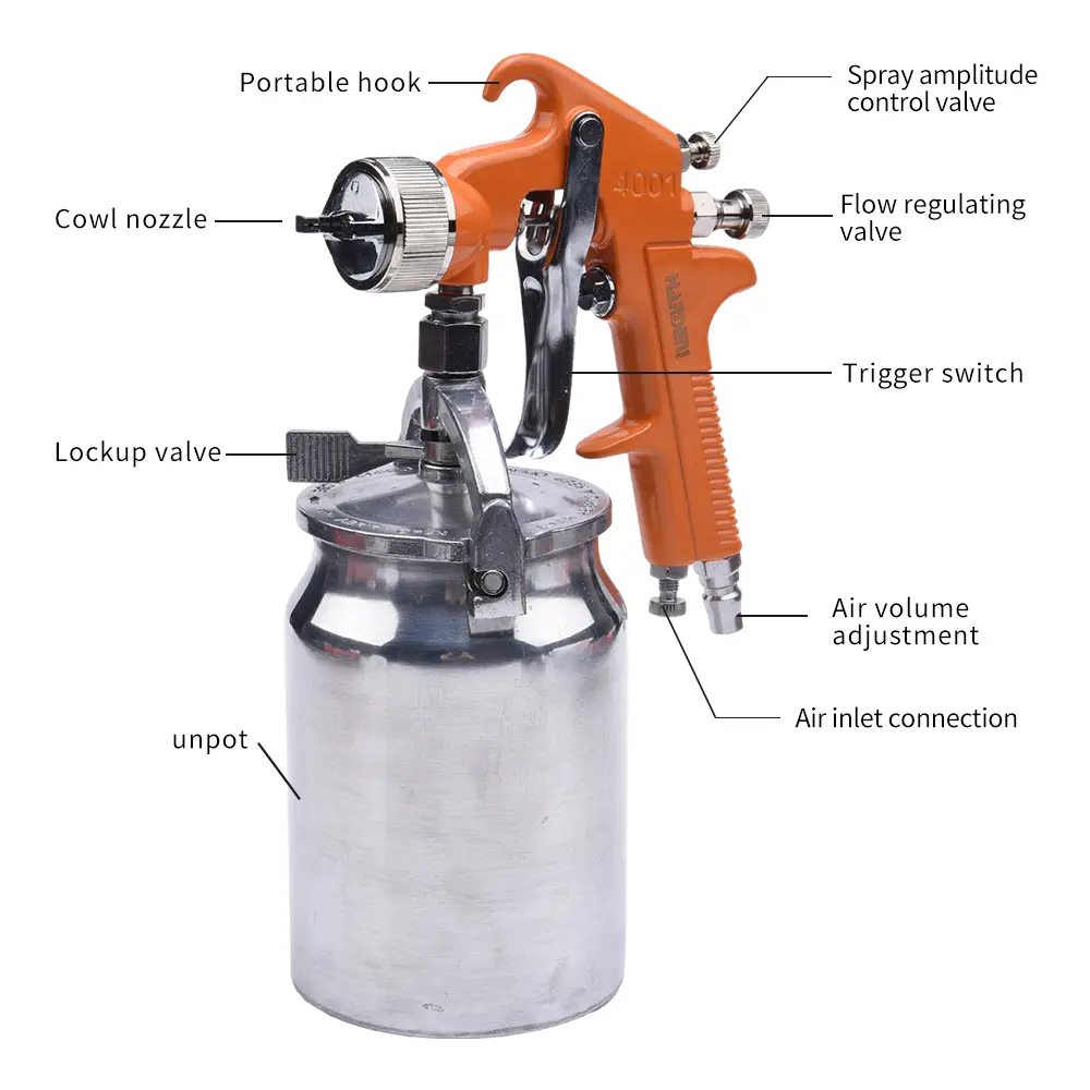 Air Spray Gun – High Pressure HVLP Paint Spray Gun for Professional Finishing (1000ml) - Image 7