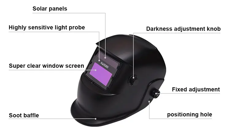 Auto Darkening Welding Helmet with Adjustable Shade for MIG, TIG & ARC Welding Safety - Image 2