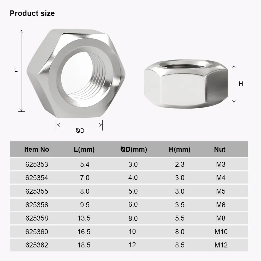 Nuts Hex Sets - 7 Different Sizes - Choose your size from the dropdown below. - Image 5
